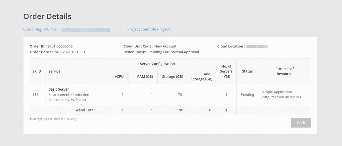 NICSI Cloud Services, Services Available on Cloud